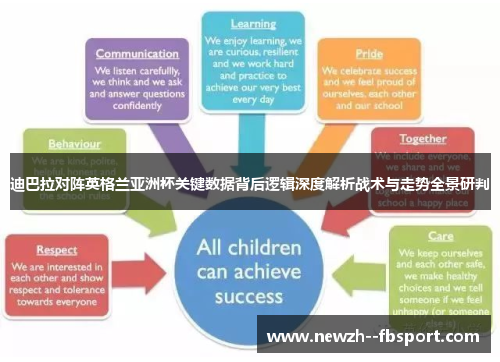 迪巴拉对阵英格兰亚洲杯关键数据背后逻辑深度解析战术与走势全景研判