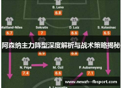 阿森纳主力阵型深度解析与战术策略揭秘 阿森纳主力阵型深度解析与战术策略揭秘